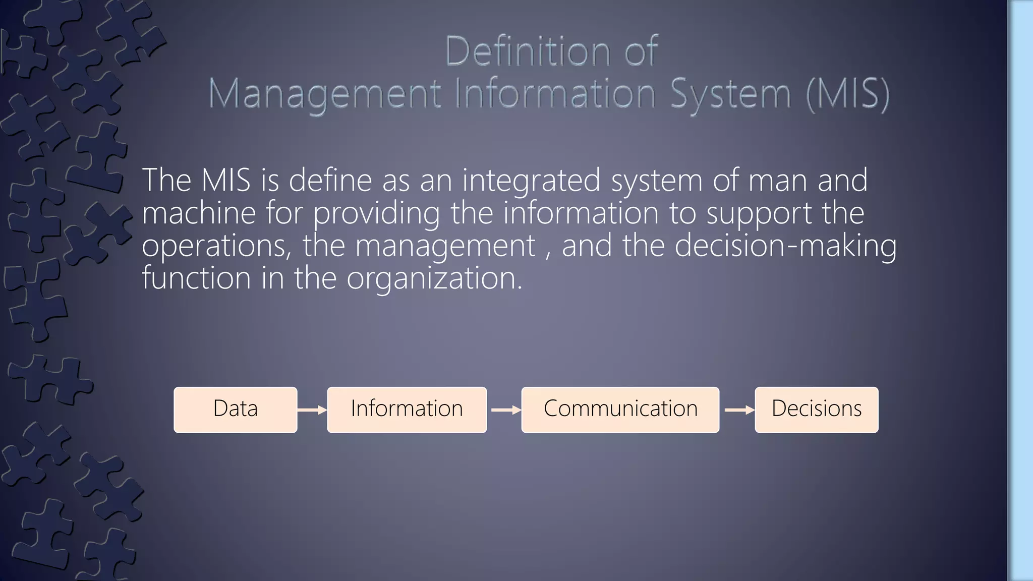 Learning Objectives Of Management Information System MIS PPT Learning Objectives Of Management Information System MIS PPT
