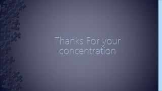 Learning Objectives of (Management Information System)MIS