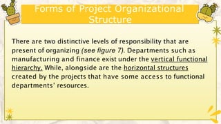 Forms of Project Organizational
Structure
There are two distinctive levels of responsibility that are
present of organizing (see figure 7). Departments such as
manufacturing and finance exist under the vertical functional
hierarchy. While, alongside are the horizontal structures
created by the projects that have some access to functional
departments’ resources.
 