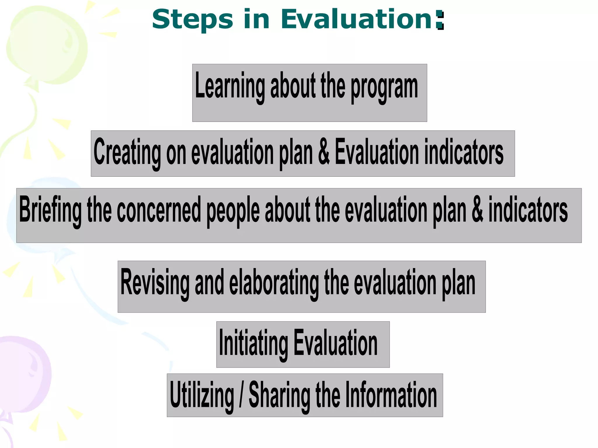 Steps in Evaluation : 