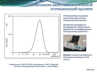 Птицеводство 