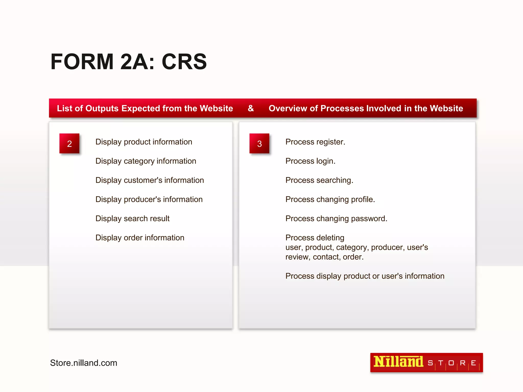 FORM 2A: CRSList of Outputs Expected from the Website      &      Overview of Processes Involved in the WebsiteProcess register.Process login.Process searching.Process changing profile.Process changing password.Process deleting user, product, category, producer, user's review, contact, order.Process display product or user's informationDisplay product informationDisplay category informationDisplay customer's informationDisplay producer's informationDisplay search resultDisplay order information32Store.nilland.com