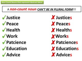 Non Count C14 U9 Project non-count nouns that represent abstract ideas. | PPTX