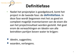 Project of procesmanagement | PPTX