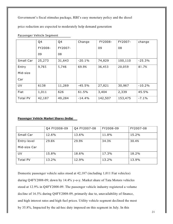 Csr of tata motors report