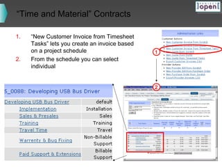 ]project-open[ Timesheet Project Invoicing | PPT