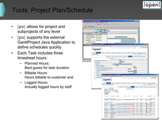 ]project-open[ Timesheet Project Invoicing | PPT