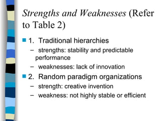 Strengths and Weaknesses  (Refer to Table 2) 1. Traditional hierarchies  strengths: stability and predictable performance weaknesses: lack of innovation 2. Random paradigm organizations  strength: creative invention weakness: not highly stable or efficient 