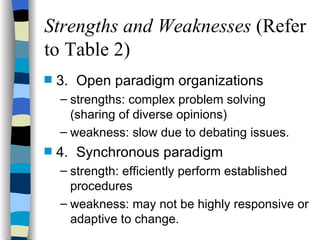 Strengths and Weaknesses  (Refer to Table 2) 3. Open paradigm organizations  strengths: complex problem solving (sharing of diverse opinions) weakness: slow due to debating issues. 4. Synchronous paradigm strength: efficiently perform established procedures weakness: may not be highly responsive or adaptive to change. 