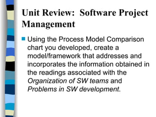 Unit Review:  Software Project Management Using the Process Model Comparison chart you developed, create a model/framework that addresses and incorporates the information obtained in the readings associated with the  Organization of SW teams  and  Problems in SW development. 