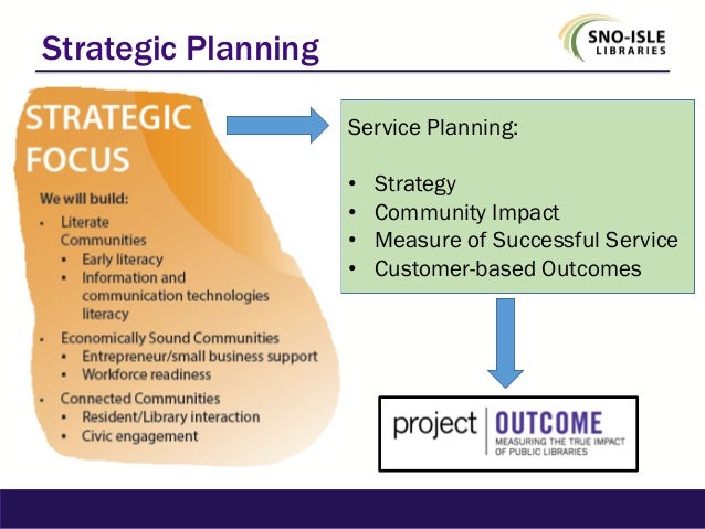Project Outcome Webinar