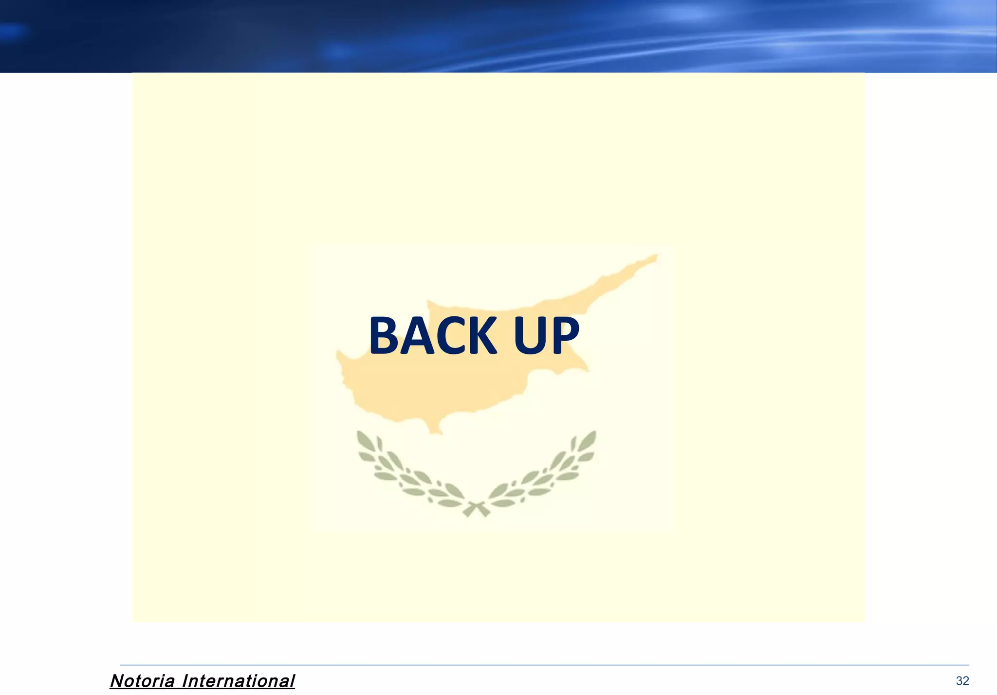 Notoria International 32
BACK UP
 