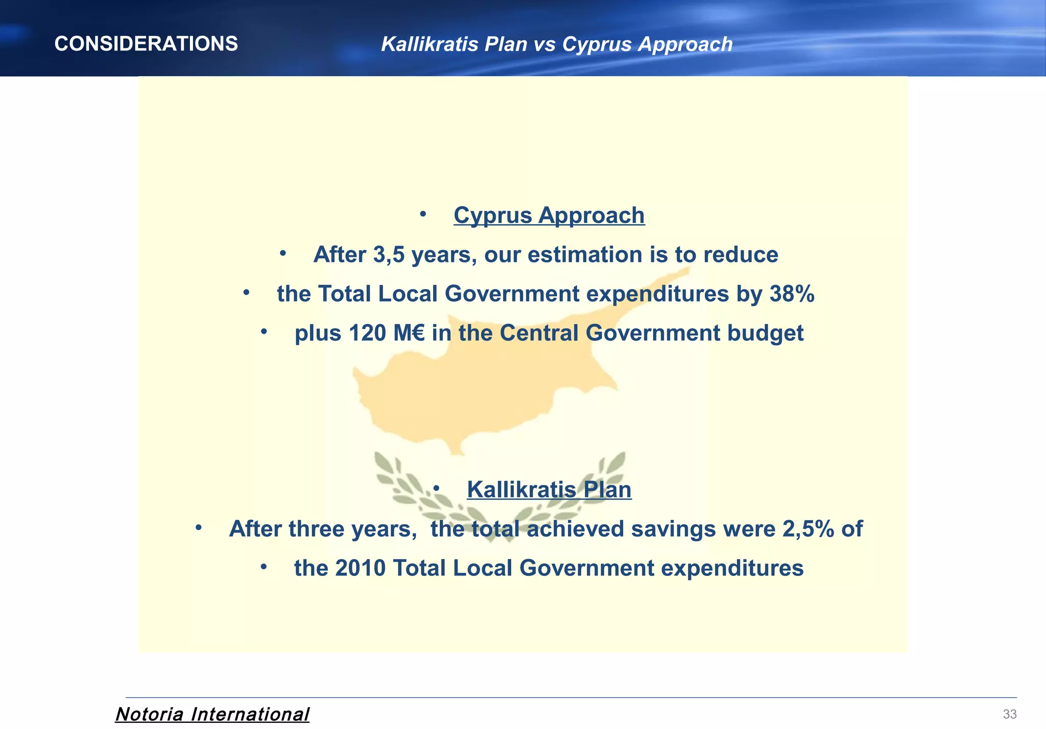 Notoria International 33
• Cyprus Approach
• After 3,5 years, our estimation is to reduce
• the Total Local Government expenditures by 38%
• plus 120 M€ in the Central Government budget
• Kallikratis Plan
• After three years, the total achieved savings were 2,5% of
• the 2010 Total Local Government expenditures
CONSIDERATIONS Kallikratis Plan vs Cyprus Approach
 