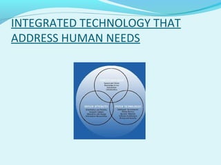 INTEGRATED TECHNOLOGY THAT
ADDRESS HUMAN NEEDS
 