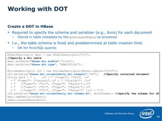 Working with DOT

Create a DOT in HBase
•   Required to specify the schema and serializer (e.g., Avro) for each document
    –   Stored in table metadata by the preCreateTable co-processor
•   I.e., the table schema is fixed and predetermined at table creation time
    –   OK for Hive/SQL queries

HTableDescriptor desc = new HTableDescriptor(“t1”);
//Specify a dot table
desc.setValue(“hbase.dot.enable”,”true”);
desc.setValue(“hbase.dot.type”, ”ANALYTICAL”);
…
HColumnDescriptor cf2 = new HColumnDescriptor(Bytes.toBytes("cf2"));
cf2.setValue("hbase.dot.columnfamily.doc.element",“d3”);    //Specify contained document
String doc3 = " {     n" + " "name": "d3", n"
  + " "type": "record",n" + " "fields": [n"
  + "   {"name": "f1", "type": "bytes"},n"
  + "   {"name": "f2", "type": "bytes"},n"
  + "   {"name": "f3", "type": "bytes"} ]n“ + "}";
cf2.setValue(“hbase.dot.columnfamily.doc.schema.d3”, doc3Schema); //specify the schema for d3
desc.addFamily(cf2Desc);
admin.createTable(desc);




                                                           Software and Services Group
                                                                                           ‹#›
                                                                                           17
 