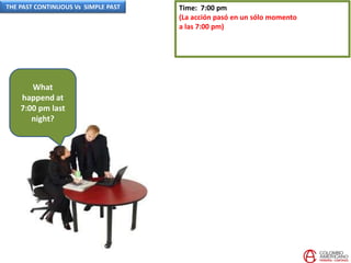 Time: 7:00 pm
(La acción pasó en un sólo momento
a las 7:00 pm)
What
happend at
7:00 pm last
night?
THE PAST CONTINUOUS Vs SIMPLE PAST
 