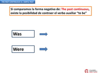 Was
Were
Si comparamos la forma negativa de: The past continuous,
existe la posibilidad de contraer el verbo auxiliar “to be”
THE PAST CONTINUOUS Vs SIMPLE PAST
 