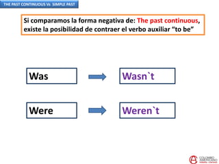 Was Wasn`t
Were Weren`t
Si comparamos la forma negativa de: The past continuous,
existe la posibilidad de contraer el verbo auxiliar “to be”
THE PAST CONTINUOUS Vs SIMPLE PAST
 