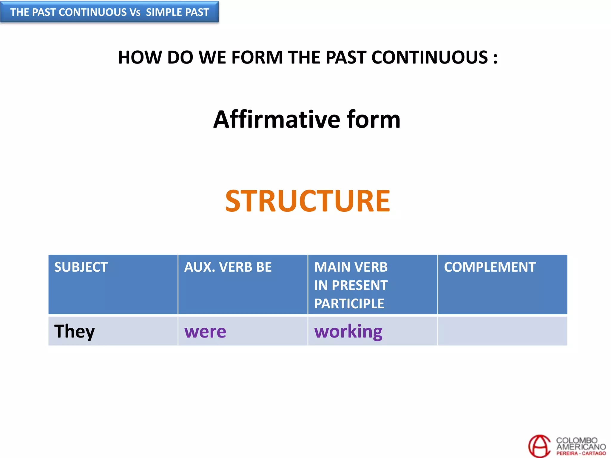 HOW DO WE FORM THE PAST CONTINUOUS :
STRUCTURE
SUBJECT AUX. VERB BE MAIN VERB
IN PRESENT
PARTICIPLE
COMPLEMENT
They were working
Affirmative form
THE PAST CONTINUOUS Vs SIMPLE PAST
 