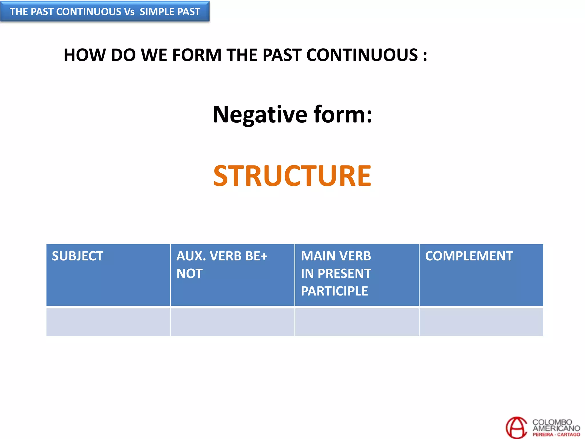 HOW DO WE FORM THE PAST CONTINUOUS :
STRUCTURE
SUBJECT AUX. VERB BE+
NOT
MAIN VERB
IN PRESENT
PARTICIPLE
COMPLEMENT
Negative form:
THE PAST CONTINUOUS Vs SIMPLE PAST
 