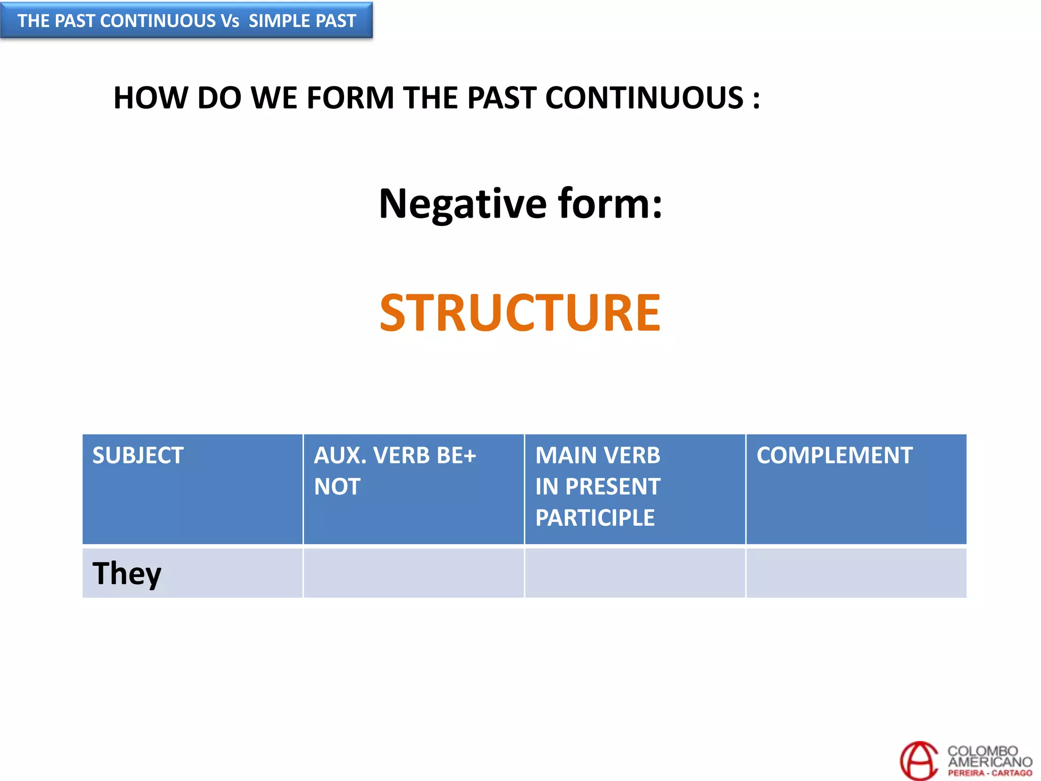 HOW DO WE FORM THE PAST CONTINUOUS :
STRUCTURE
SUBJECT AUX. VERB BE+
NOT
MAIN VERB
IN PRESENT
PARTICIPLE
COMPLEMENT
They
Negative form:
THE PAST CONTINUOUS Vs SIMPLE PAST
 
