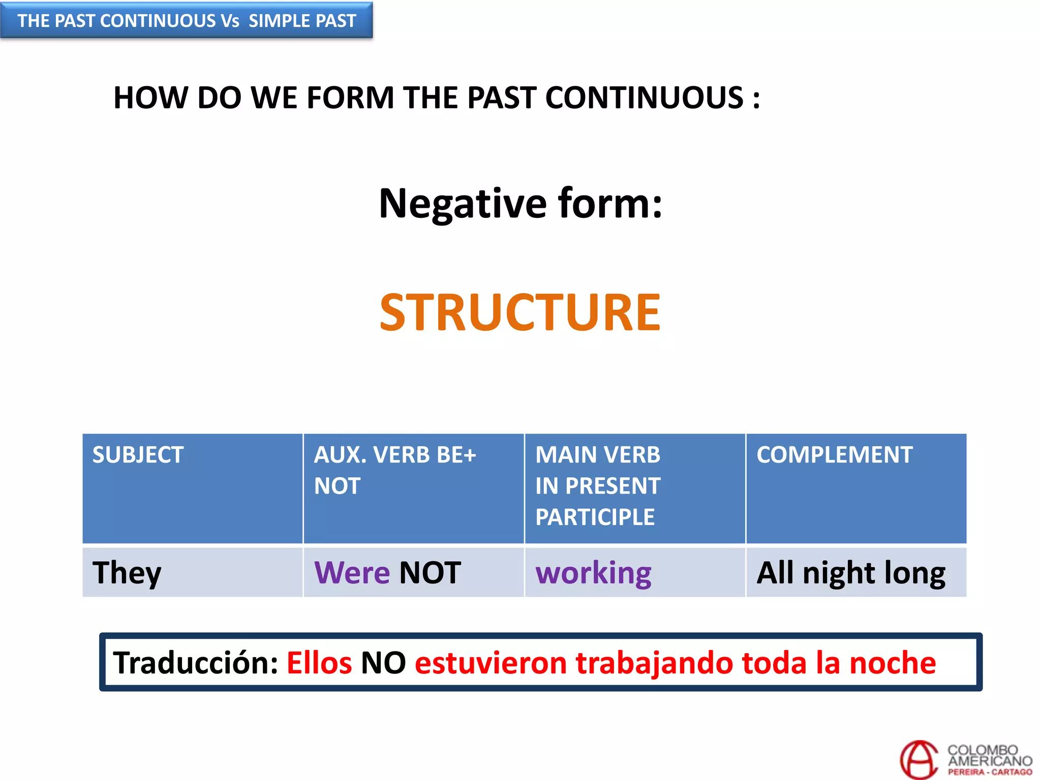 HOW DO WE FORM THE PAST CONTINUOUS :
STRUCTURE
SUBJECT AUX. VERB BE+
NOT
MAIN VERB
IN PRESENT
PARTICIPLE
COMPLEMENT
They Were NOT working All night long
Traducción: Ellos NO estuvieron trabajando toda la noche
Negative form:
THE PAST CONTINUOUS Vs SIMPLE PAST
 