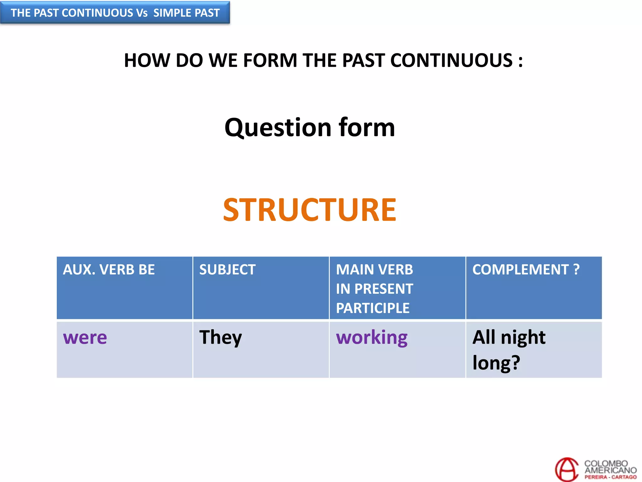 HOW DO WE FORM THE PAST CONTINUOUS :
STRUCTURE
AUX. VERB BE SUBJECT MAIN VERB
IN PRESENT
PARTICIPLE
COMPLEMENT ?
were They working All night
long?
Question form
THE PAST CONTINUOUS Vs SIMPLE PAST
 