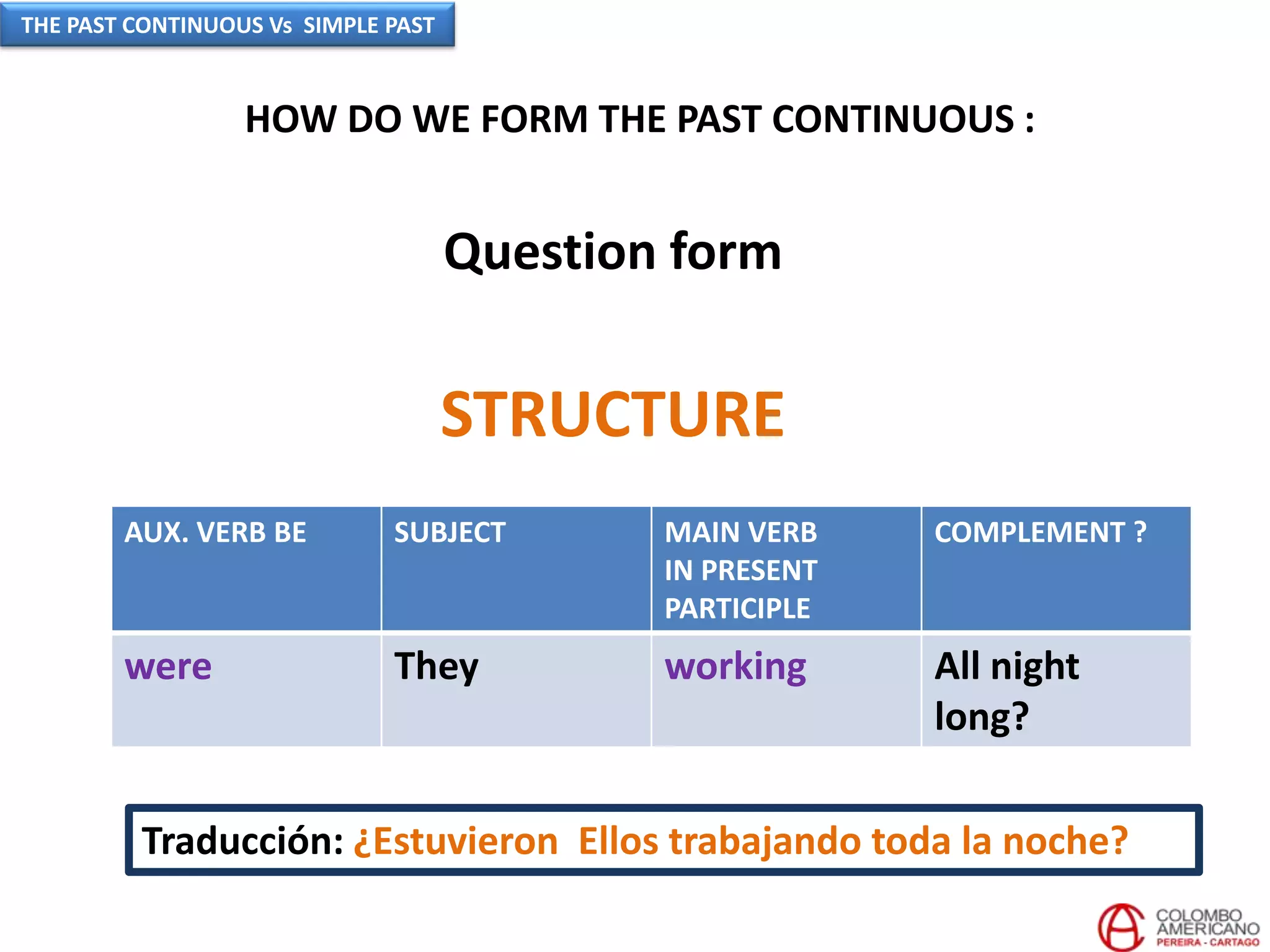 HOW DO WE FORM THE PAST CONTINUOUS :
STRUCTURE
AUX. VERB BE SUBJECT MAIN VERB
IN PRESENT
PARTICIPLE
COMPLEMENT ?
were They working All night
long?
Traducción: ¿Estuvieron Ellos trabajando toda la noche?
Question form
THE PAST CONTINUOUS Vs SIMPLE PAST
 