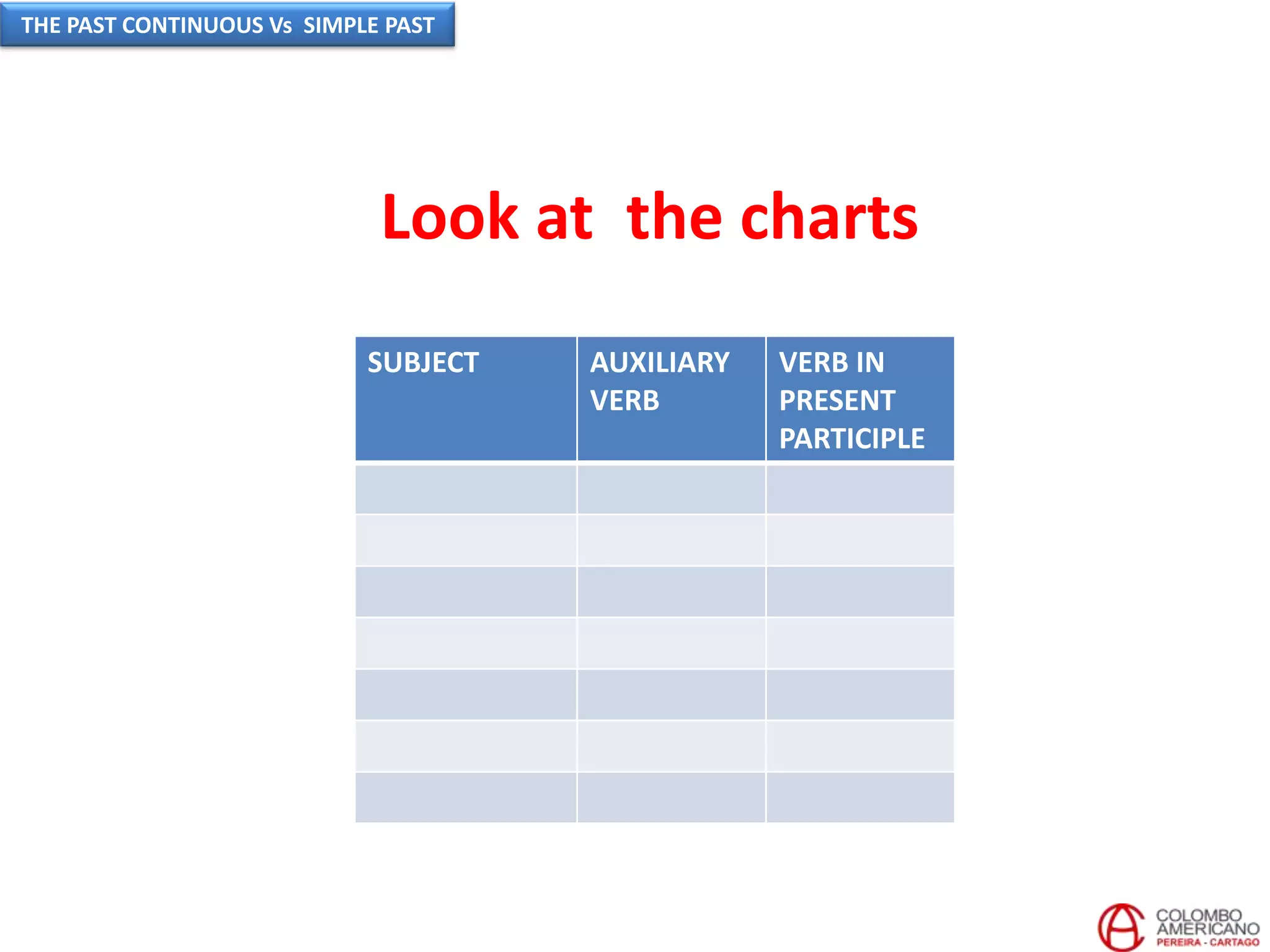 Look at the charts
SUBJECT AUXILIARY
VERB
VERB IN
PRESENT
PARTICIPLE
THE PAST CONTINUOUS Vs SIMPLE PAST
 