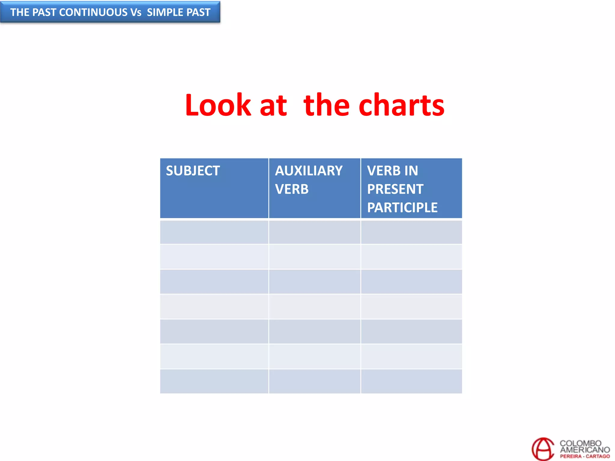 Look at the charts
SUBJECT AUXILIARY
VERB
VERB IN
PRESENT
PARTICIPLE
THE PAST CONTINUOUS Vs SIMPLE PAST
 