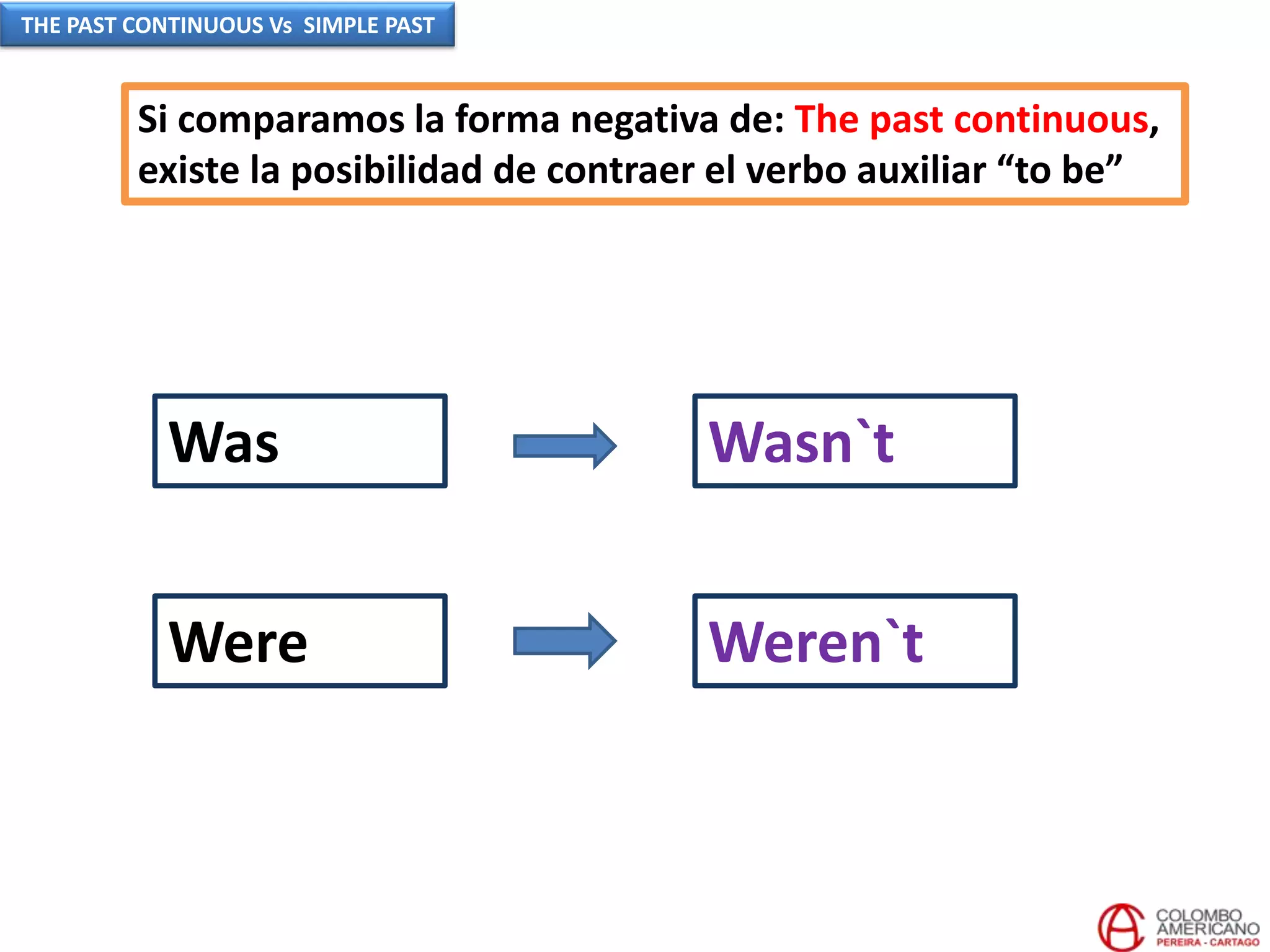 Was Wasn`t
Were Weren`t
Si comparamos la forma negativa de: The past continuous,
existe la posibilidad de contraer el verbo auxiliar “to be”
THE PAST CONTINUOUS Vs SIMPLE PAST
 