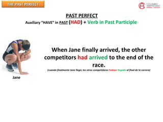THE PAST PERFECTTHE PAST PERFECT
PAST PERFECT
Auxiliary “HAVE” in PAST (HAD) + Verb in Past Participle
Jane
When Jane finally arrived, the other
competitors had arrived to the end of the
race.
(cuando finalmente Jane llegó, los otros competidores habían llegado al final de la carrera)
 