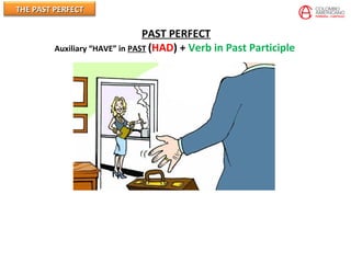 THE PAST PERFECTTHE PAST PERFECT
PAST PERFECT
Auxiliary “HAVE” in PAST (HAD) + Verb in Past Participle
 