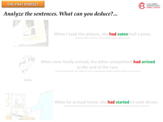 THE PAST PERFECTTHE PAST PERFECT
Analyze the sentences. What can you deduce?…
When I took this picture, she had eaten half a pizza.
(cuando tomé esta foto, ella se había comido media pizza)
Jane
When Jane finally arrived, the other competitors had arrived
to the end of the race.
(cuando finalmente Jane llegó, los otros competidores habían llegado al final de la carrera)
When he arrived home, she had started to cook dinner.
(cuando finalmente Jane llegó, los otros competidores habían llegado al final de la carrera)
 