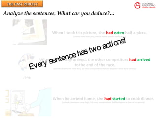 THE PAST PERFECTTHE PAST PERFECT
Analyze the sentences. What can you deduce?…
When I took this picture, she had eaten half a pizza.
(cuando tomé esta foto, ella se había comido media pizza)
Jane
When Jane finally arrived, the other competitors had arrived
to the end of the race.
(cuando finalmente Jane llegó, los otros competidores habían llegado al final de la carrera)
When he arrived home, she had started to cook dinner.
(cuando finalmente Jane llegó, los otros competidores habían llegado al final de la carrera)
Every sentencehastwo actions!
Every sentencehastwo actions!
 