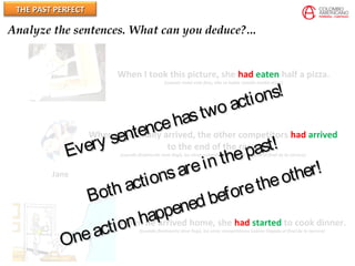 THE PAST PERFECTTHE PAST PERFECT
Analyze the sentences. What can you deduce?…
When I took this picture, she had eaten half a pizza.
(cuando tomé esta foto, ella se había comido media pizza)
Jane
When Jane finally arrived, the other competitors had arrived
to the end of the race.
(cuando finalmente Jane llegó, los otros competidores habían llegado al final de la carrera)
When he arrived home, she had started to cook dinner.
(cuando finalmente Jane llegó, los otros competidores habían llegado al final de la carrera)
Every sentencehastwo actions!
Every sentencehastwo actions!
Both actionsarein thepast!
Both actionsarein thepast!
Oneaction happened beforetheother!
Oneaction happened beforetheother!
 