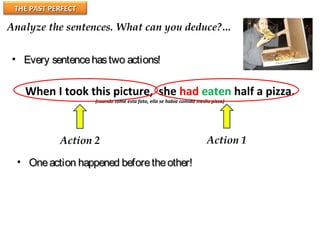 THE PAST PERFECTTHE PAST PERFECT
Analyze the sentences. What can you deduce?…
When I took this picture, she had eaten half a pizza.
(cuando tomé esta foto, ella se había comido media pizza)
Action 1Action 2
• Every sentencehastwo actions!Every sentencehastwo actions!
• Oneaction happened beforetheother!Oneaction happened beforetheother!
 