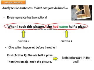 THE PAST PERFECTTHE PAST PERFECT
Analyze the sentences. What can you deduce?…
When I took this picture, she had eaten half a pizza.
(cuando tomé esta foto, ella se había comido media pizza)
Action 1Action 2
• Every sentencehastwo actions!Every sentencehastwo actions!
• Oneaction happened beforetheother!Oneaction happened beforetheother!
First (Action 1): She ate half a pizza.
Then (Action 2): I took the picture.
Both actionsarein theBoth actionsarein the
past!past!
 