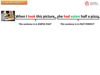 THE PAST PERFECTTHE PAST PERFECT
When I took this picture, she had eaten half a pizza.
This sentence is in PAST PERFECTThis sentence is in SIMPLE PAST
 