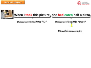 THE PAST PERFECTTHE PAST PERFECT
When I took this picture, she had eaten half a pizza.
This sentence is in PAST PERFECTThis sentence is in SIMPLE PAST
This action happened first
 