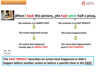 THE PAST PERFECTTHE PAST PERFECT
When I took this picture, she had eaten half a pizza.
This sentence is in PAST PERFECTThis sentence is in SIMPLE PAST
This action happened firstThis action happened second.
The action that happened first
goes in PAST PEREFECT
The action that happened
second, goes in SIMPLE PAST.
The PAST PERFECT describes an action that happened or didn´t
happen before another action or before a specific time in the PAST.
 