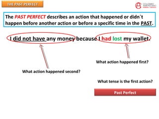 THE PAST PERFECTTHE PAST PERFECT
I did not have any money because I had lost my wallet.
What action happened first?
What action happened second?
What tense is the first action?
Past Perfect
The PAST PERFECT describes an action that happened or didn´t
happen before another action or before a specific time in the PAST.
 