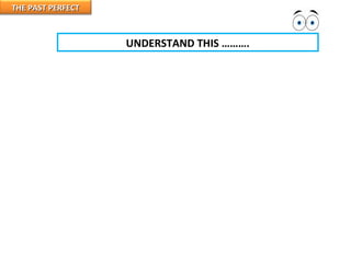 THE PAST PERFECTTHE PAST PERFECT
UNDERSTAND THIS ……….
 