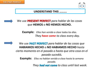 THE PAST PERFECTTHE PAST PERFECT
UNDERSTAND THIS ……….
We use PRESENT PERFECTPRESENT PERFECT para hablar de las cosas
que HEMOS o NO HEMOS HECHO.
Example: Ellos han venido a clase todos los días.
They have come to class every day.
We use PAST PERFECTPAST PERFECT para hablar de las cosas que
HABIAMOS HECHO o NO HABIAMOS HECHO hasta
cierto momento en el pasado o hasta que otra cosa en el
pasado sucedió.
Example: Ellos no habían venido a clase hasta la semana
pasada.
They had not comehad not come to class until last week.
 