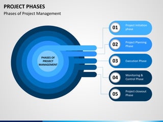 Mortalitas penduduk di dunia sekarang.pptx