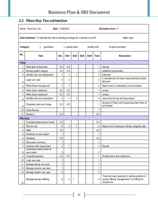 Project Plan And Srs Final