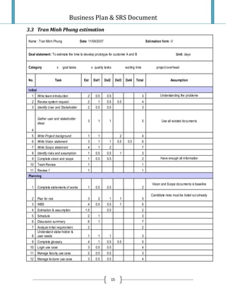 Project Plan And Srs Final