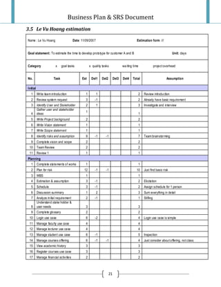 Project Plan And Srs Final