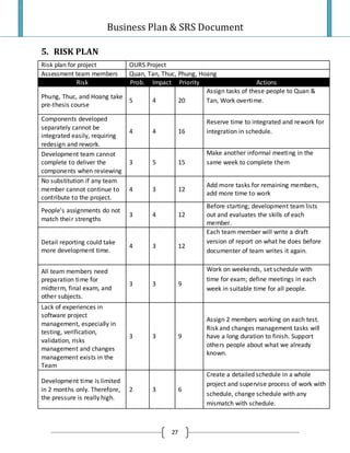 Project Plan And Srs Final
