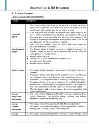 Project Plan And Srs Final